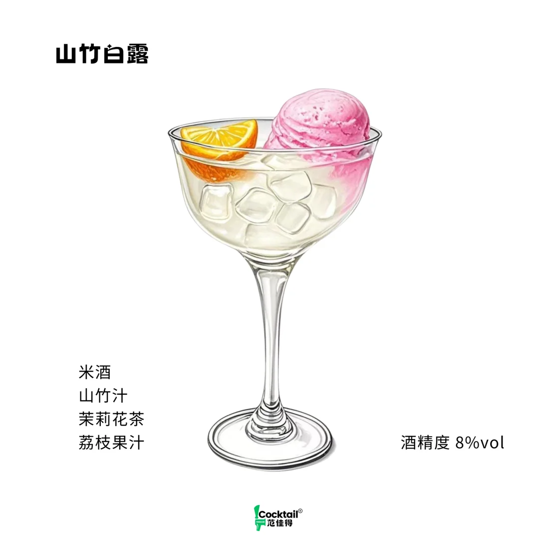 “2025年酒水行业新风口：机打鸡尾酒