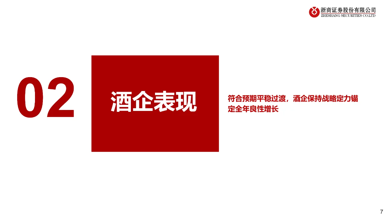 32 页 | 一文读懂 2025 白酒春节及全年趋势
