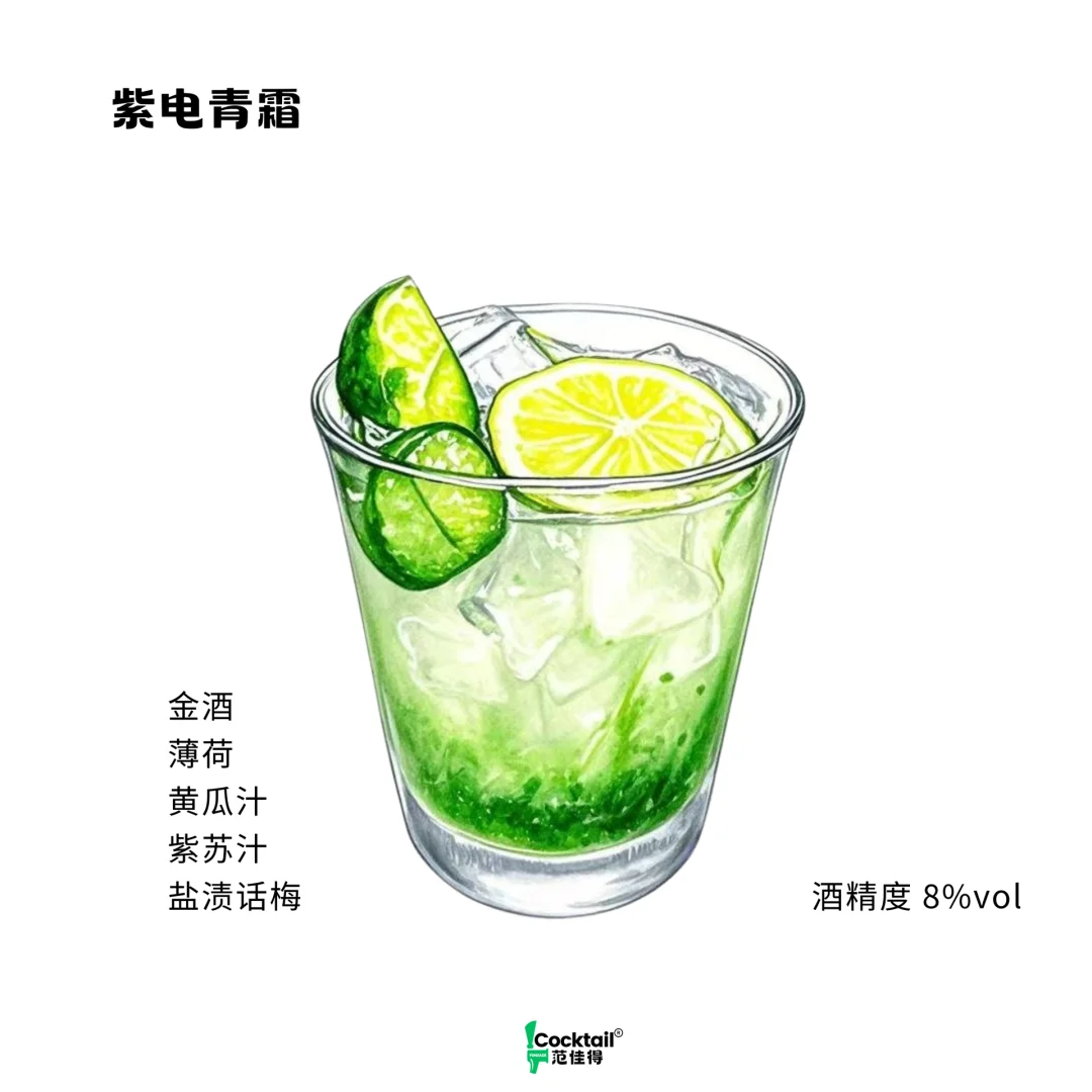 “2025年酒水行业新风口：机打鸡尾酒