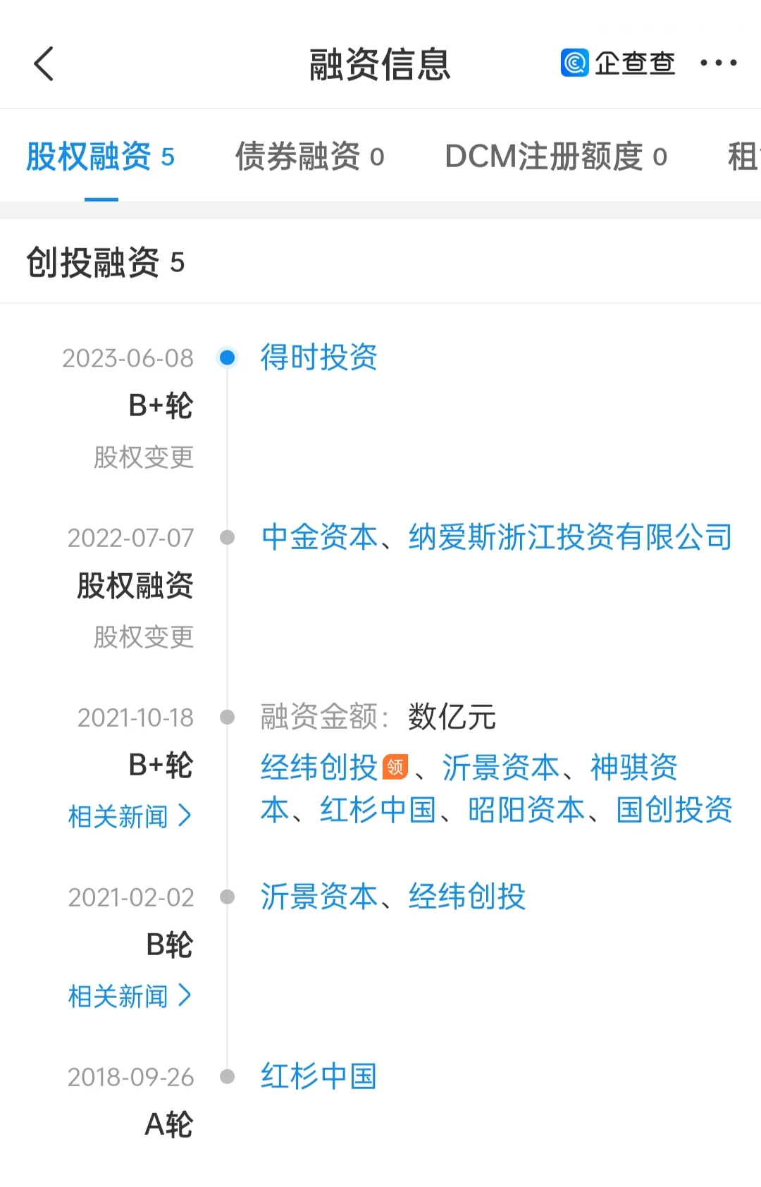 红杉资本押注的宠物医疗巨头“爆雷”