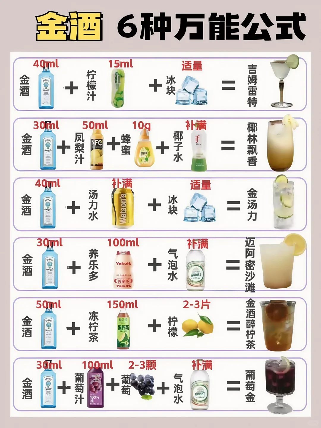 6️⃣大基酒║家庭调酒?攻略来啦