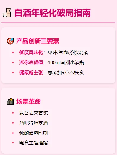 白酒年轻化破局指南?