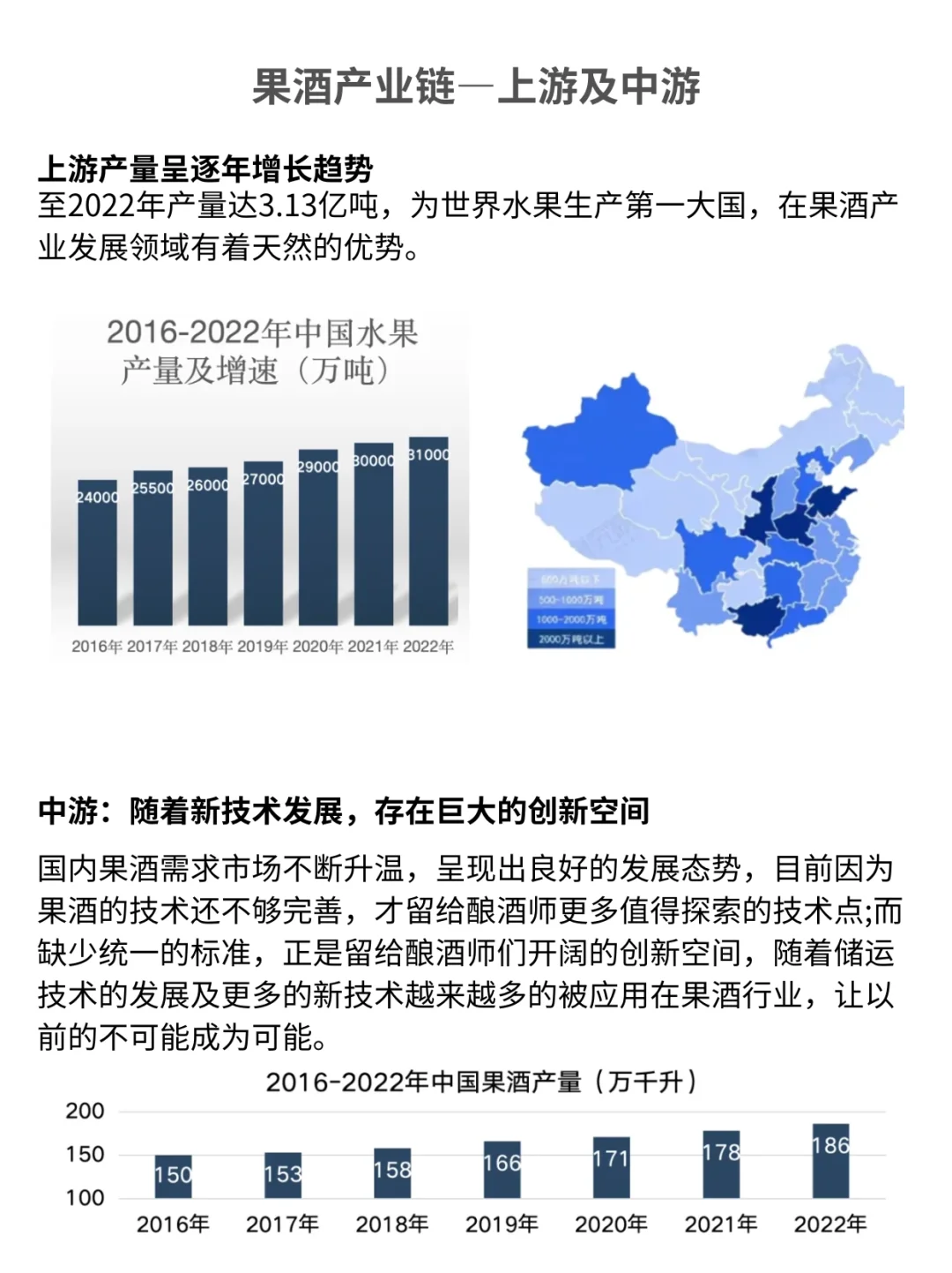 一天吃透一条产业链:NO3果酒