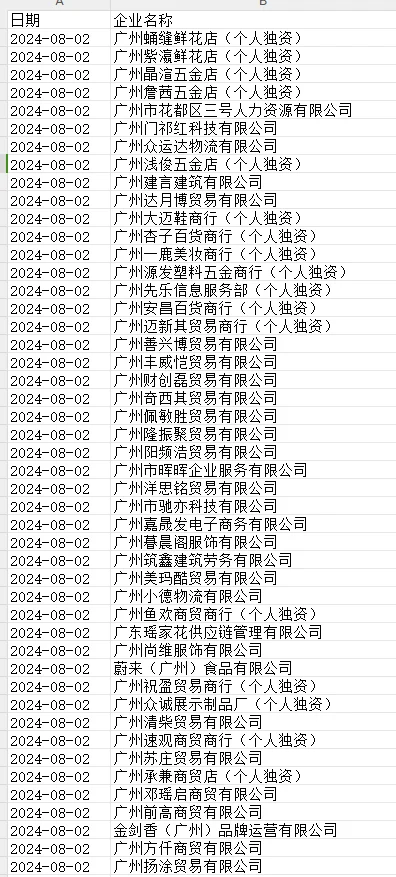 广州企业名录