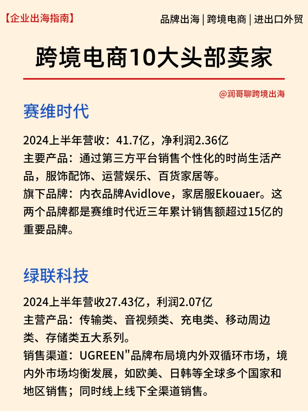 跨境电商十大龙头企业简介