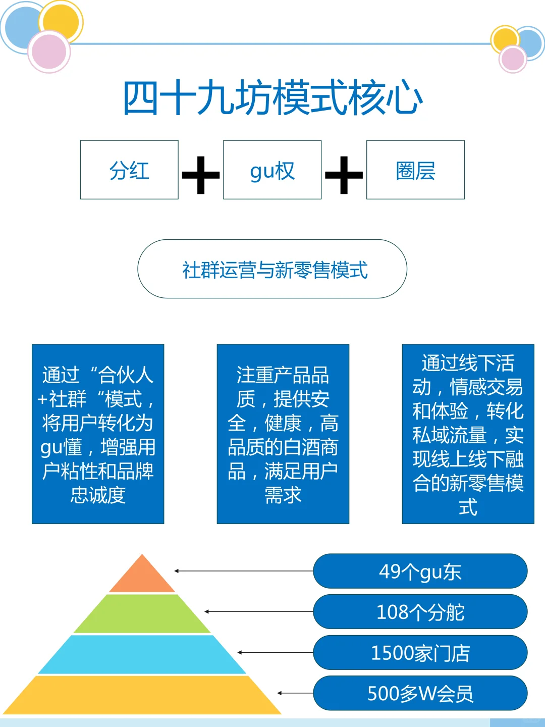 酒水行业到底怎么玩？