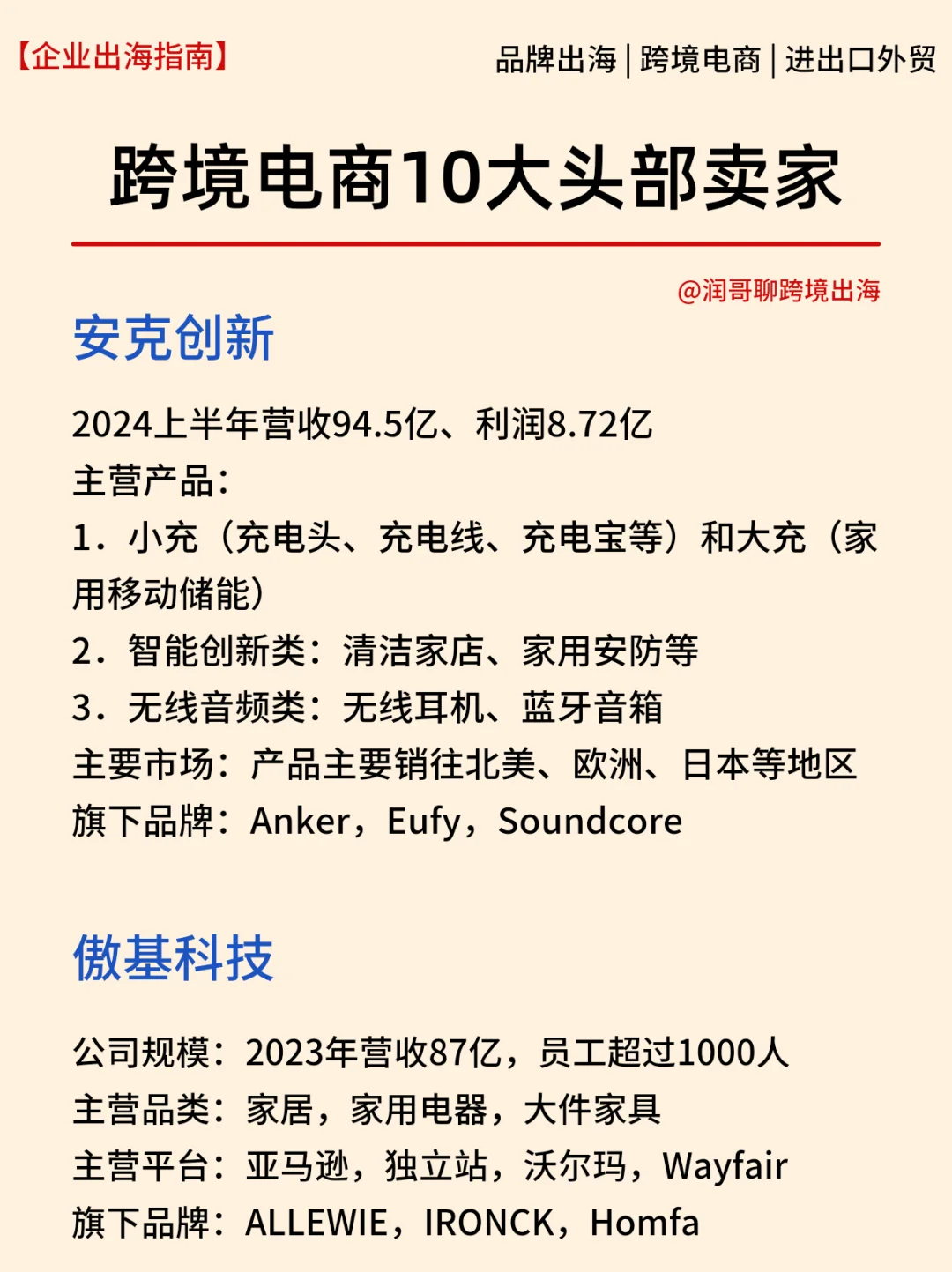 跨境电商十大龙头企业简介