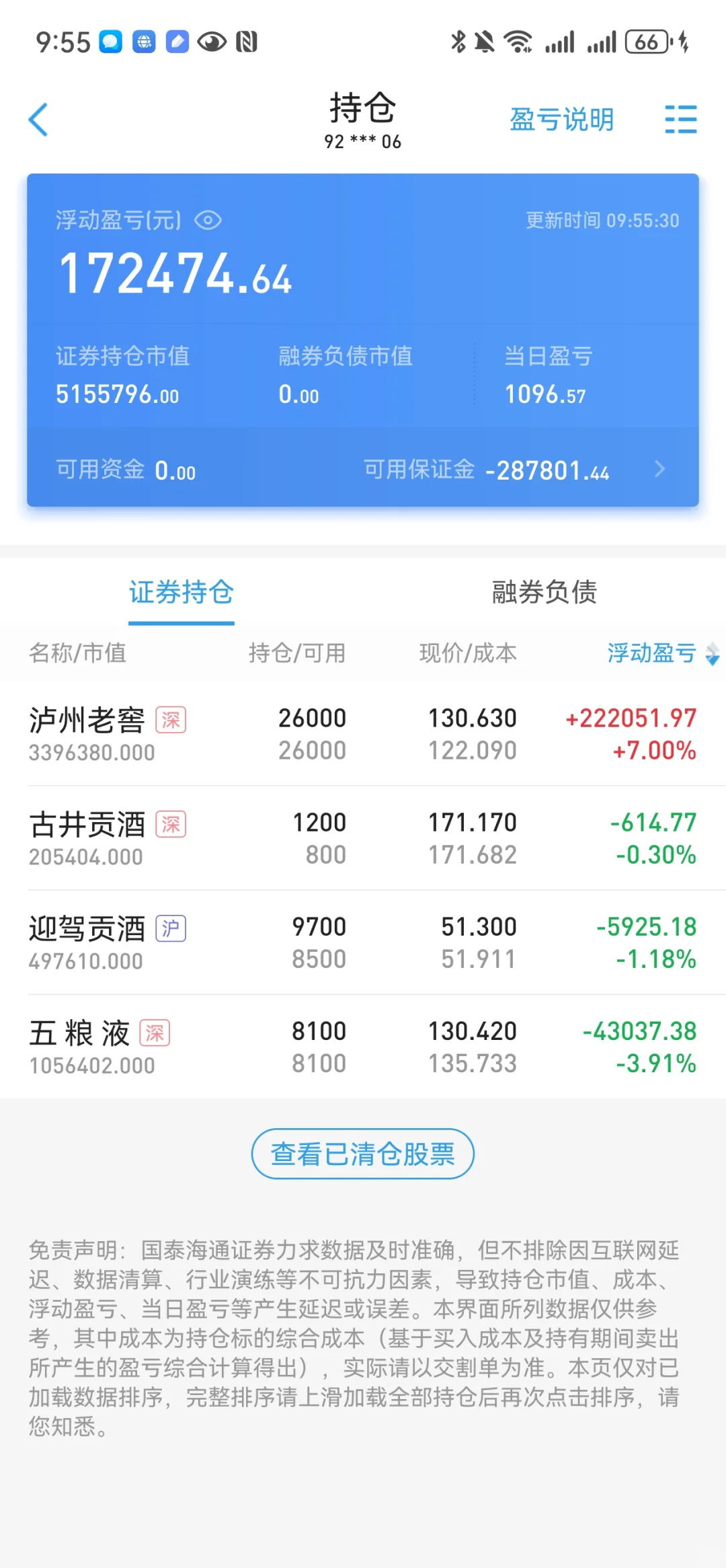 关于白酒一季报的一点看法