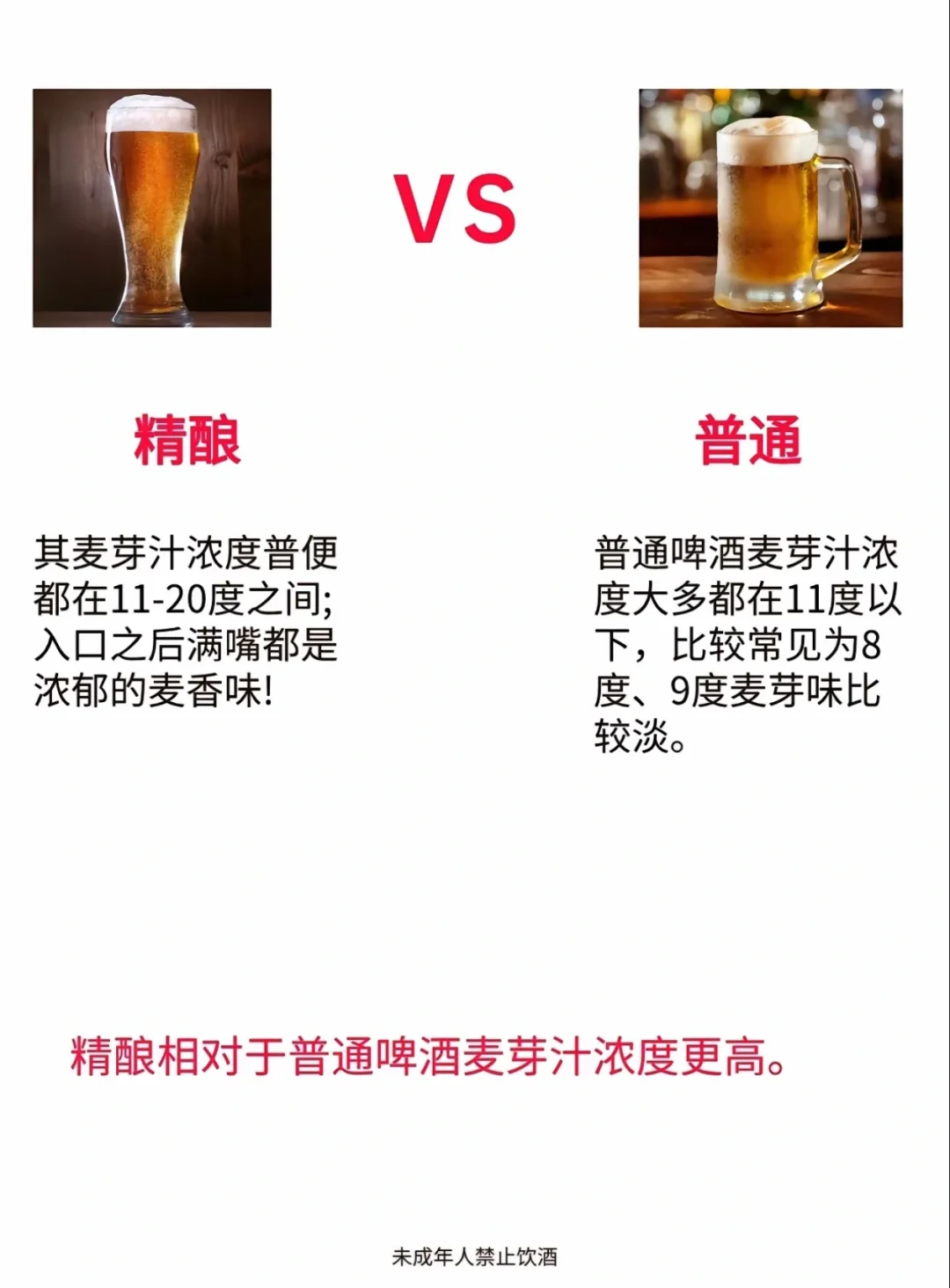 精酿啤酒和普通啤酒的区别