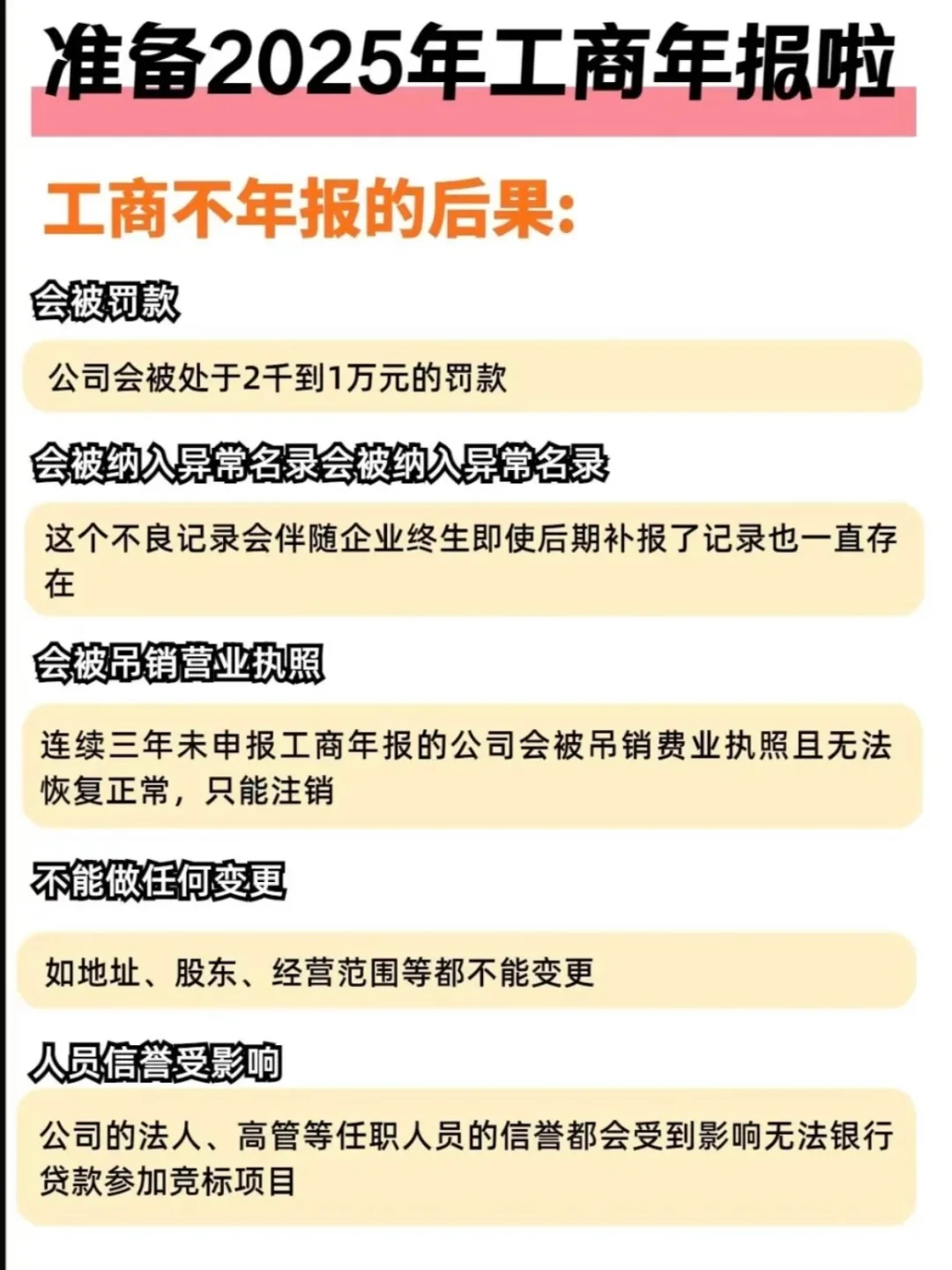 各位老板们，准备企业年检年报的抓紧哦！！！