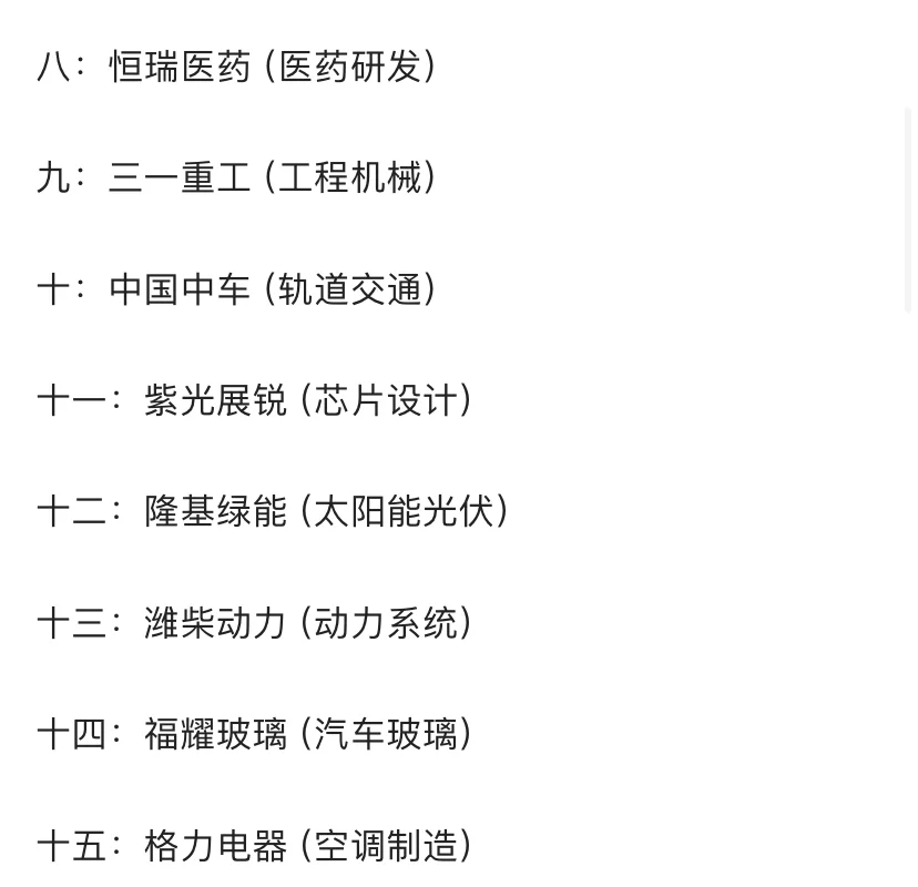 真正有核心科技的十五家公司