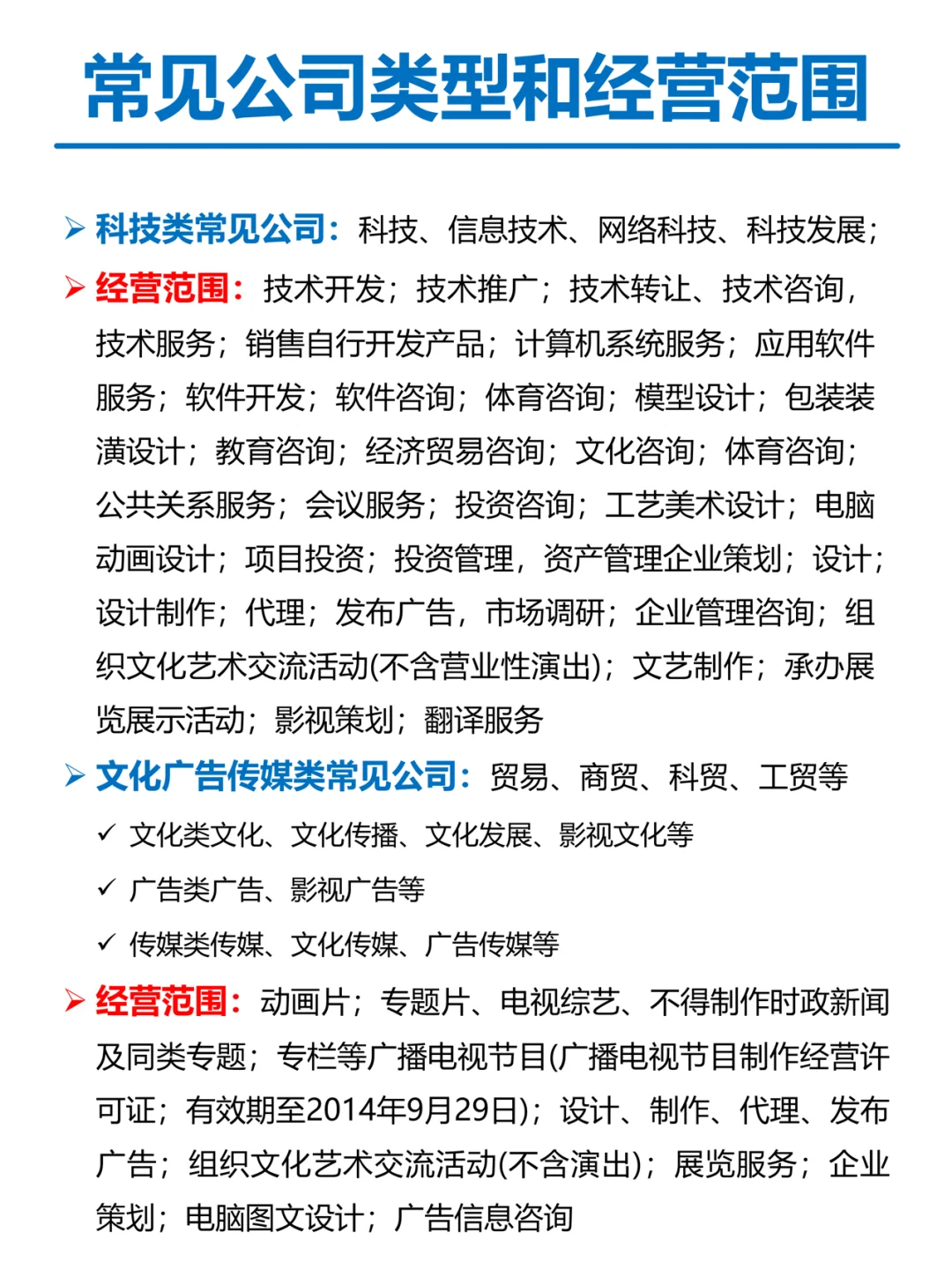 【热门版】常见公司类型和经营范围，终于有了