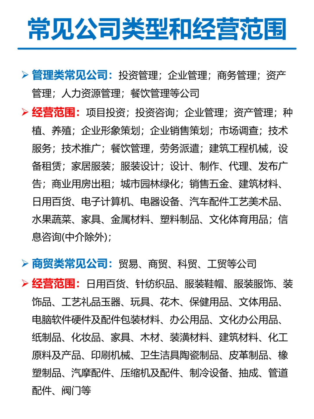 【热门版】常见公司类型和经营范围，终于有了