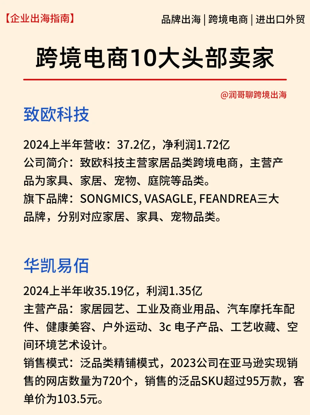 跨境电商十大龙头企业简介