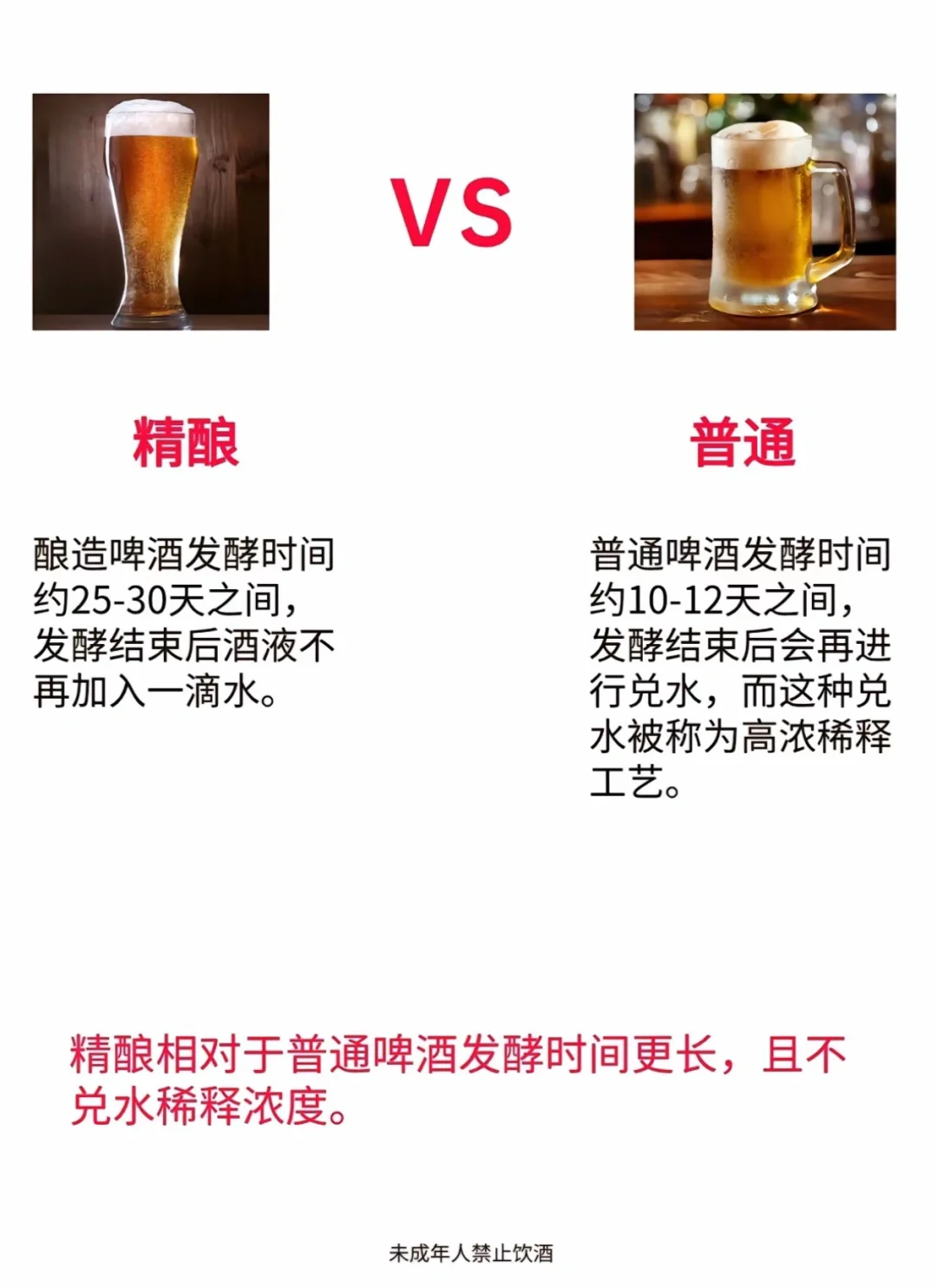 精酿啤酒和普通啤酒的区别