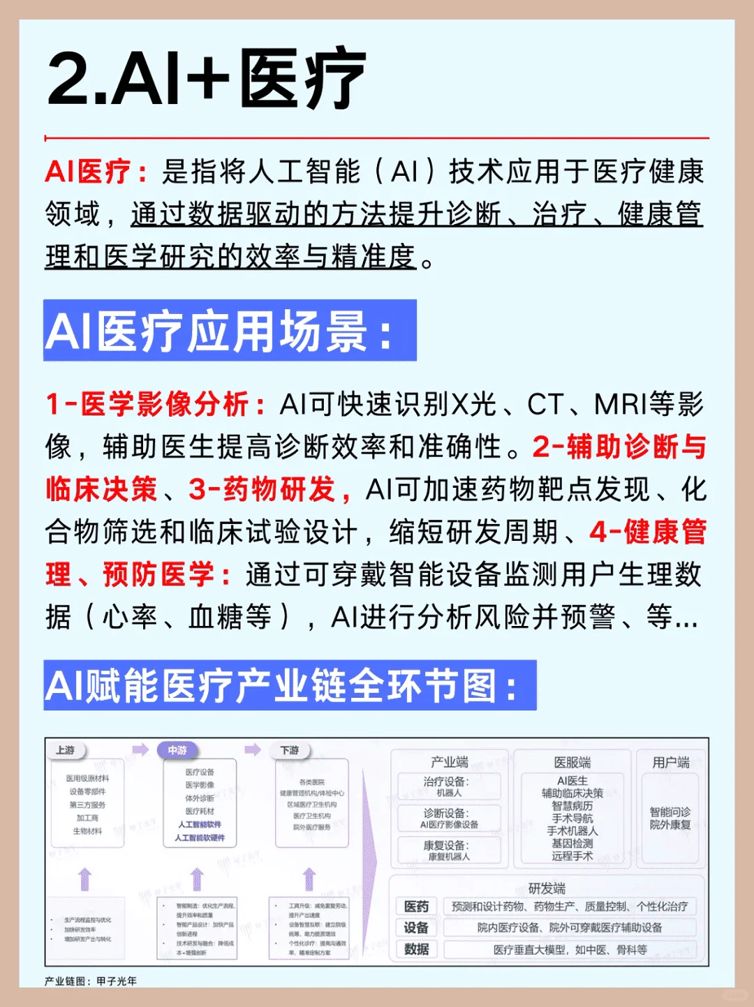 一篇解析:2025年AI大模型六大行业趋势