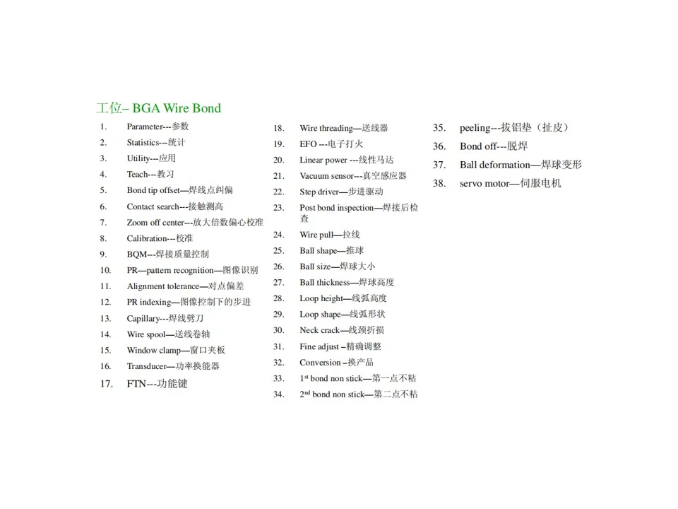Fab厂里日常工作中交流的常见英语（一）