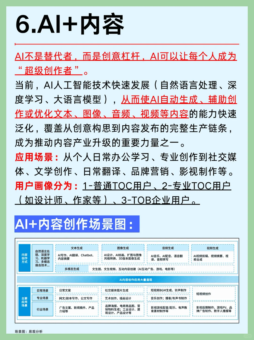一篇解析:2025年AI大模型六大行业趋势