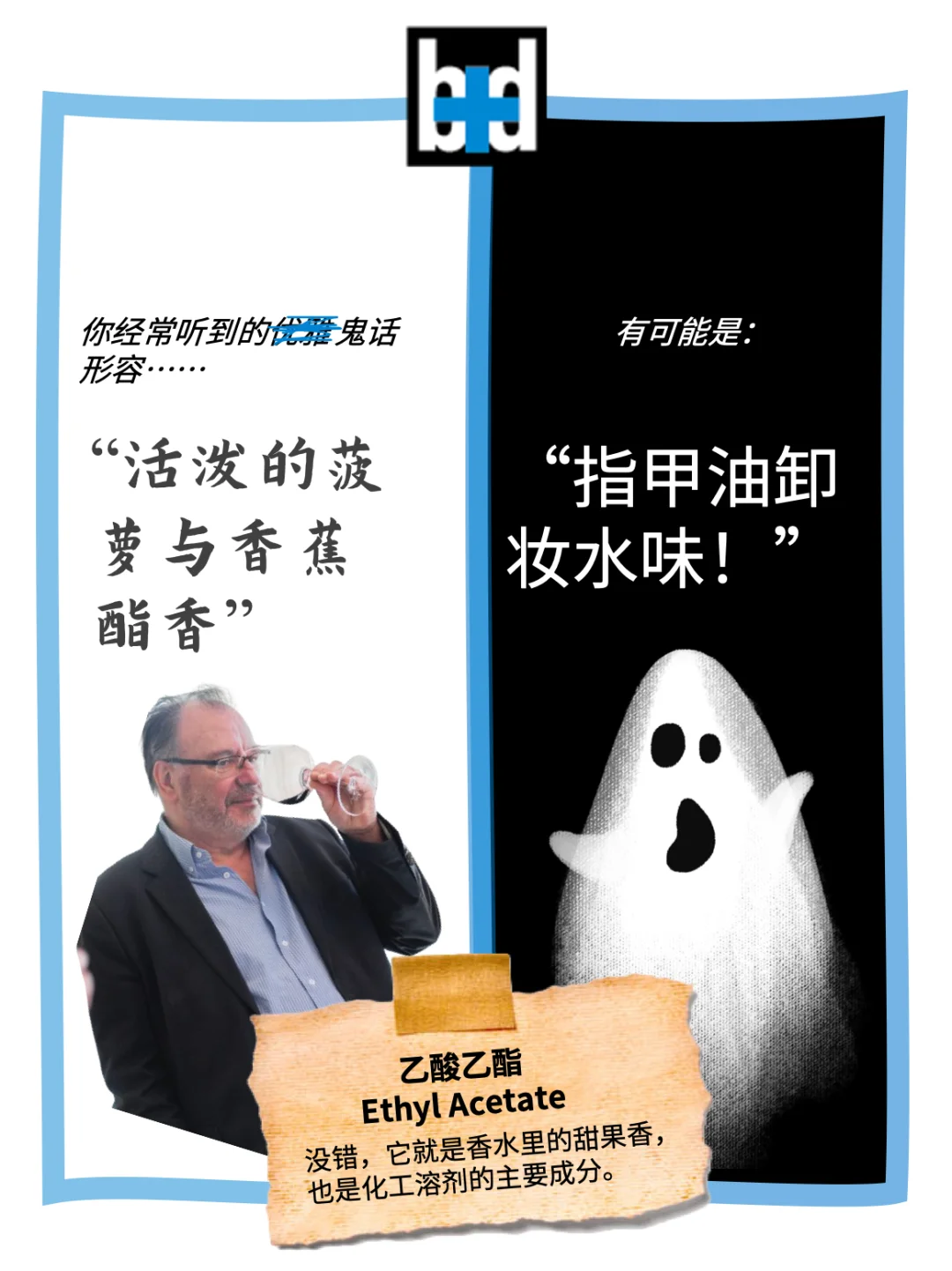 干货｜当酒评家说人话……看完秒懂葡萄酒评鉴