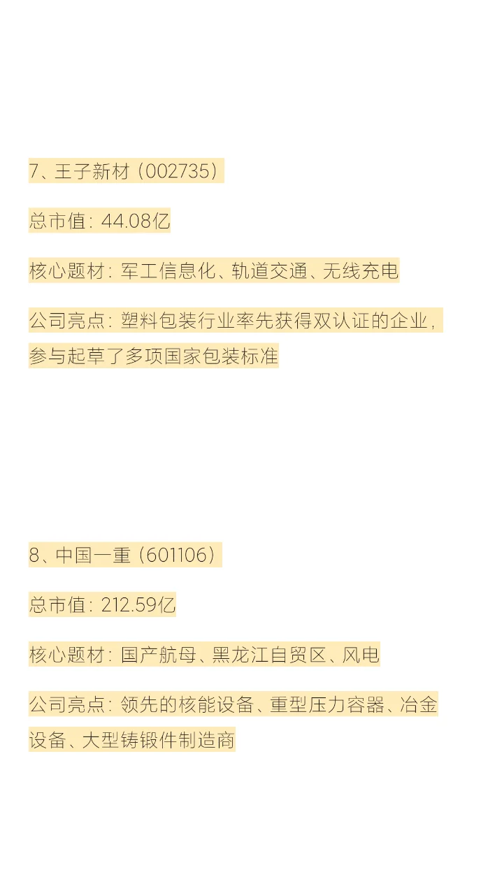 2025年军工坚持持有8只主升浪牛谷