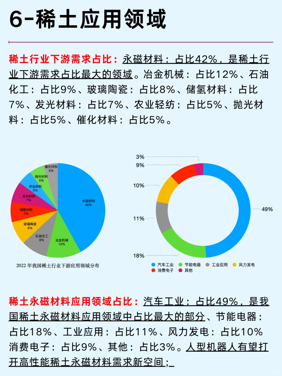 一篇吃透：稀土产业链及两大龙头企业