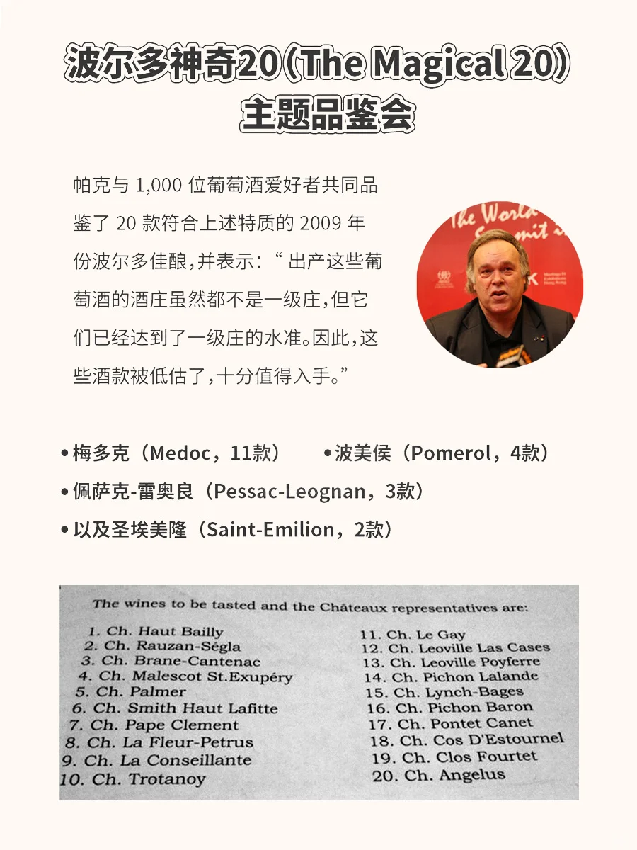 葡萄酒皇帝|罗伯特·帕克的波尔多神奇20
