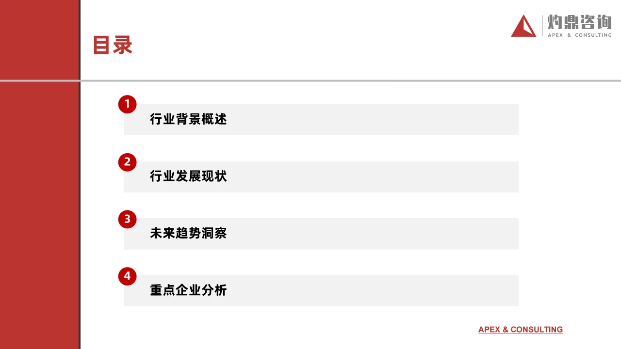 中国车载冰箱行业研究报告