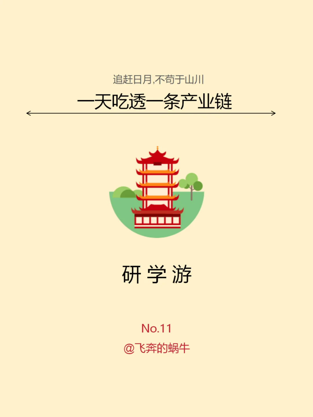 一天吃透一条产业链。No.11 研学游