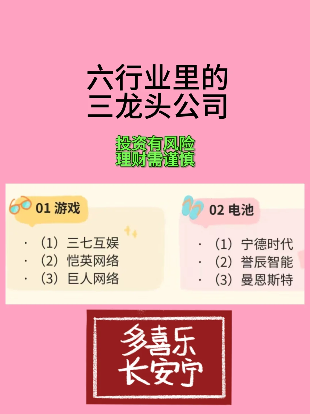 六行业里的三龙头公司