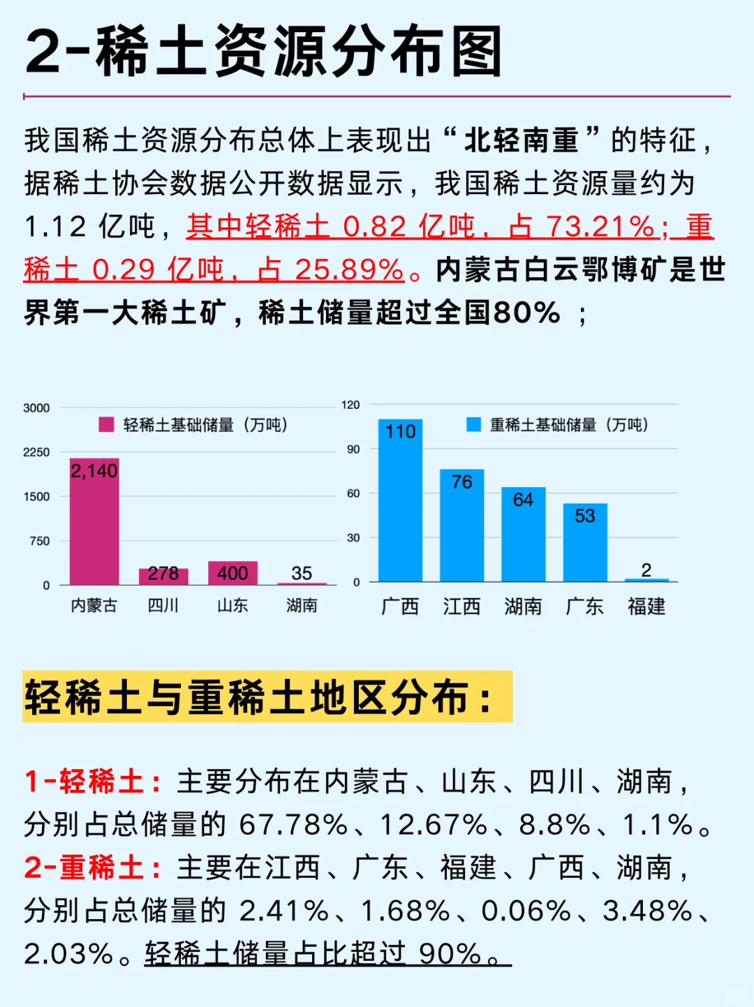 一篇吃透：稀土产业链及两大龙头企业