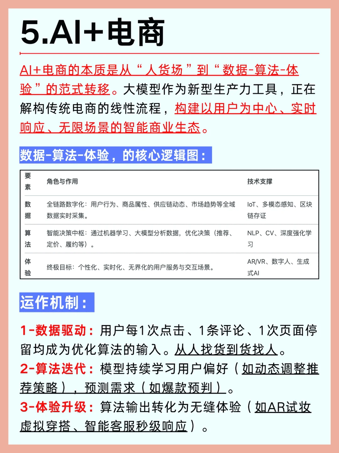 一篇解析:2025年AI大模型六大行业趋势