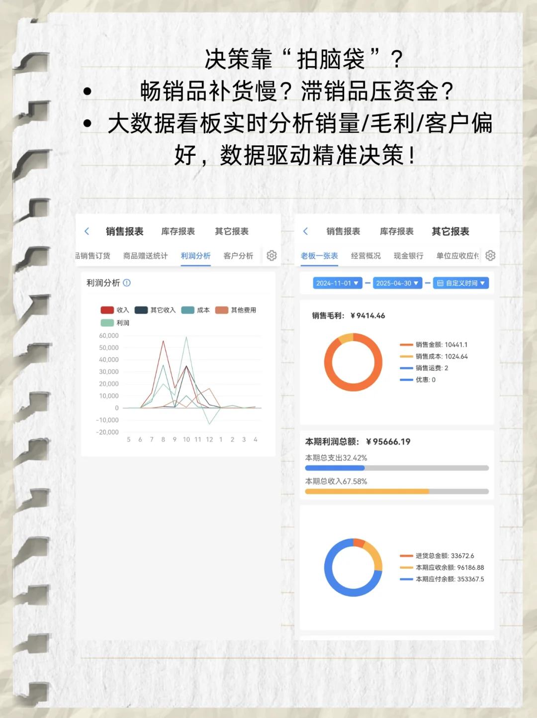 酒水批发生意难管理？一键破解行业痛点！✨