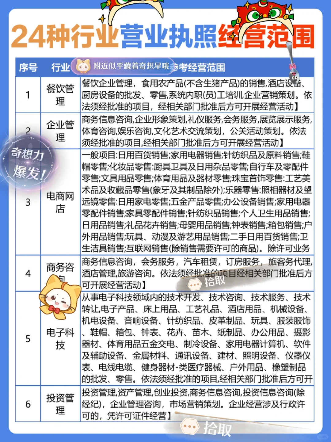 老板精英们行业分析
