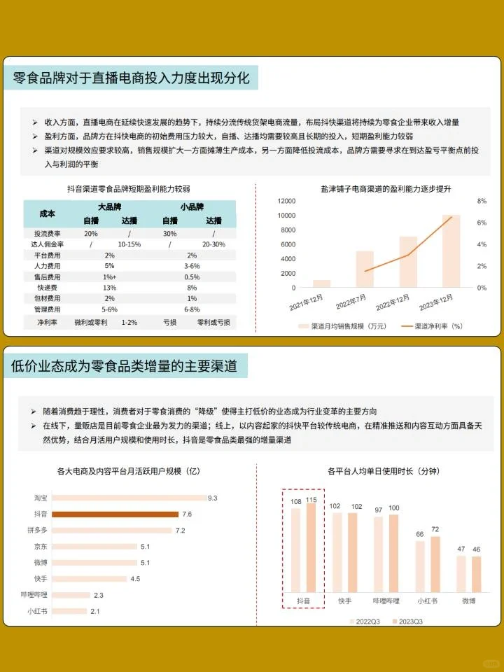2024白酒及零食行业发展趋势报告