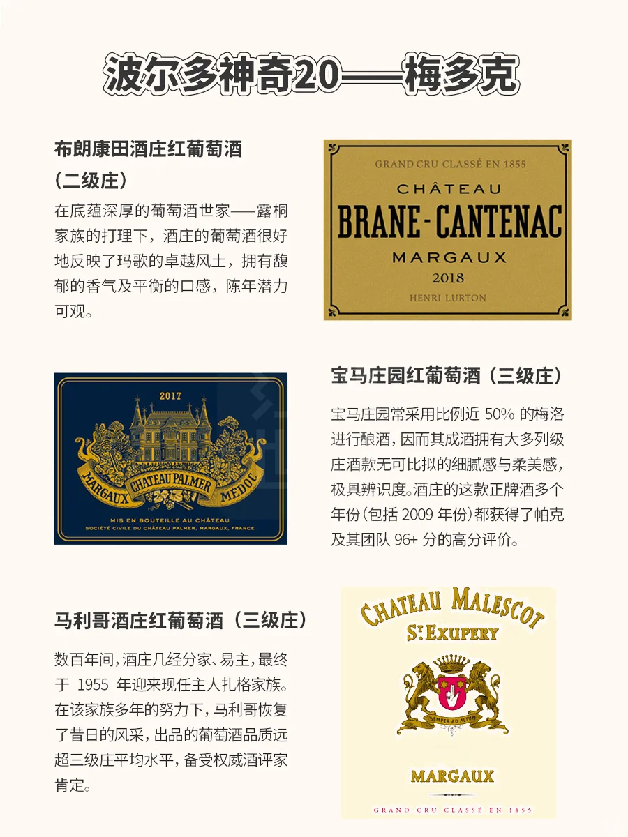 葡萄酒皇帝|罗伯特·帕克的波尔多神奇20