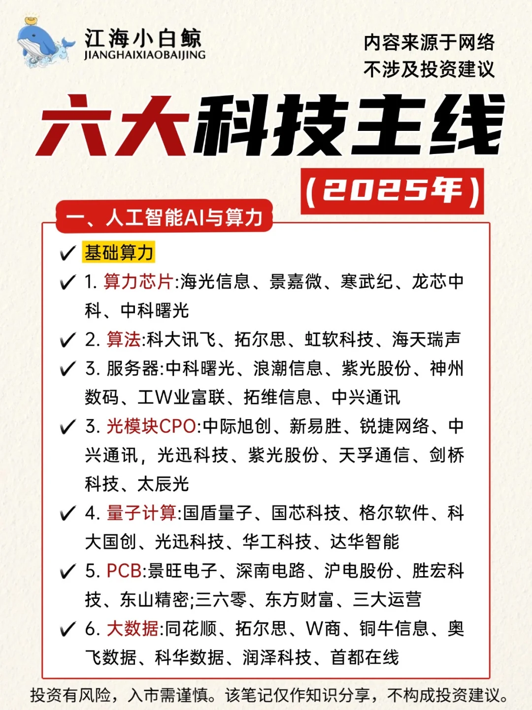 ?六大科技主线公司名单