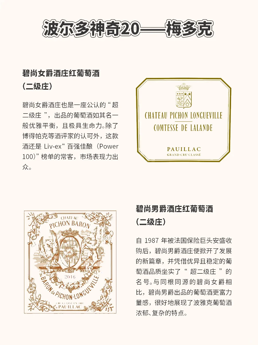 葡萄酒皇帝|罗伯特·帕克的波尔多神奇20
