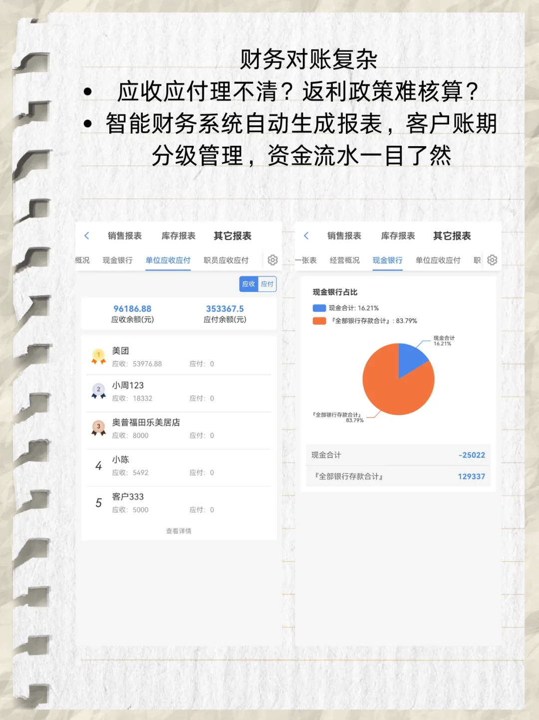 酒水批发生意难管理？一键破解行业痛点！✨