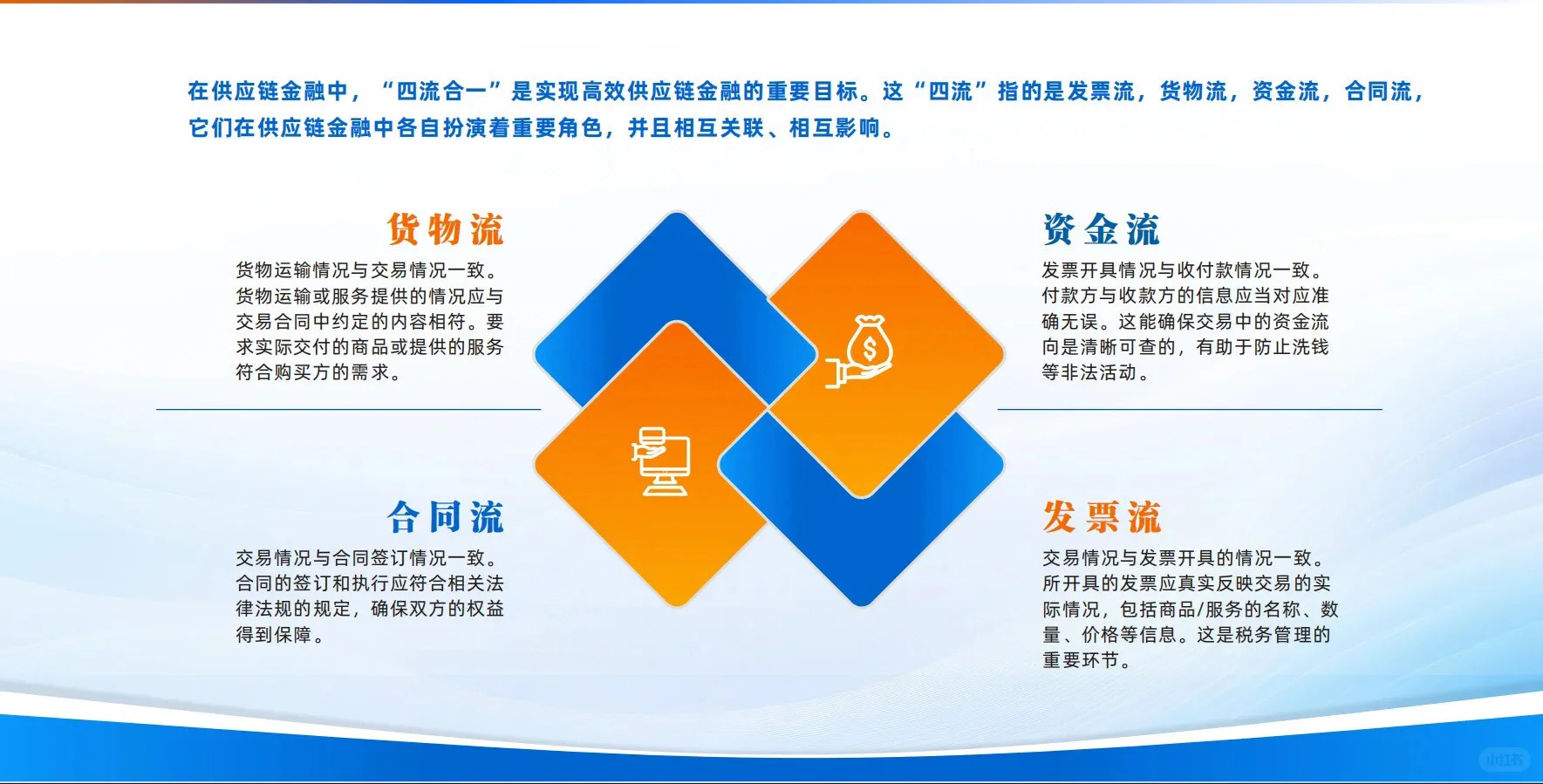 企业规划，6-12个1000+，如何做？