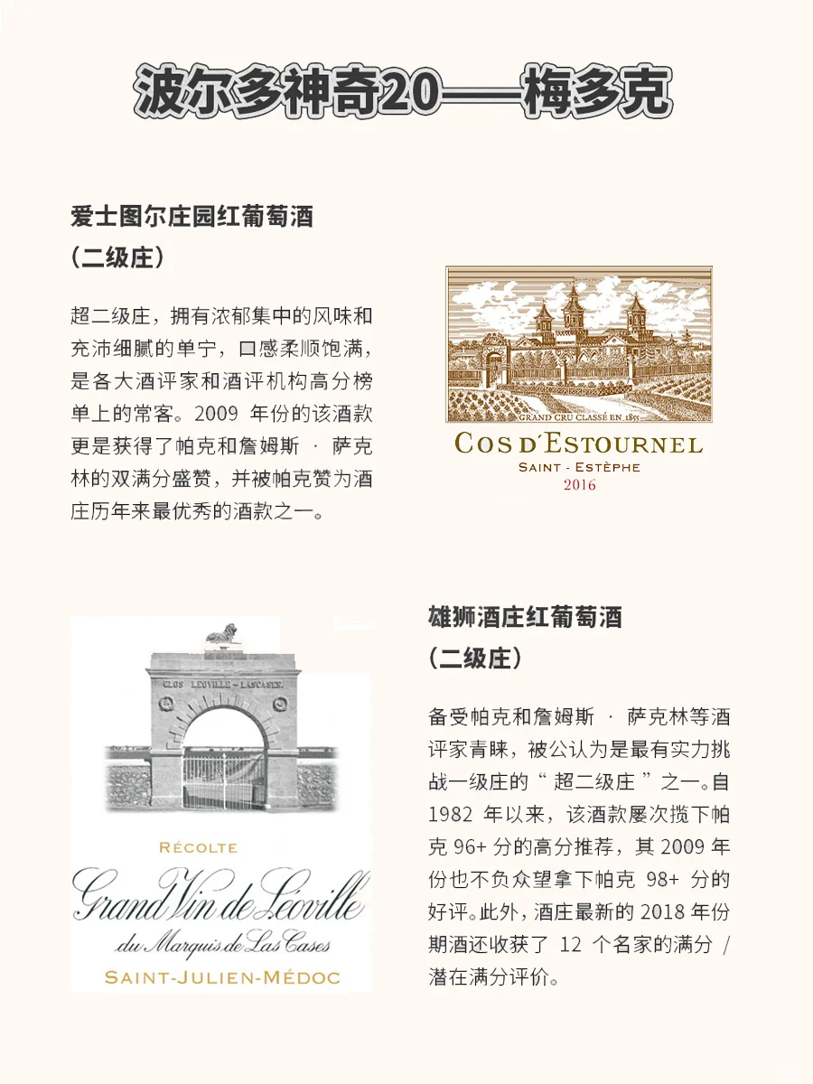 葡萄酒皇帝|罗伯特·帕克的波尔多神奇20
