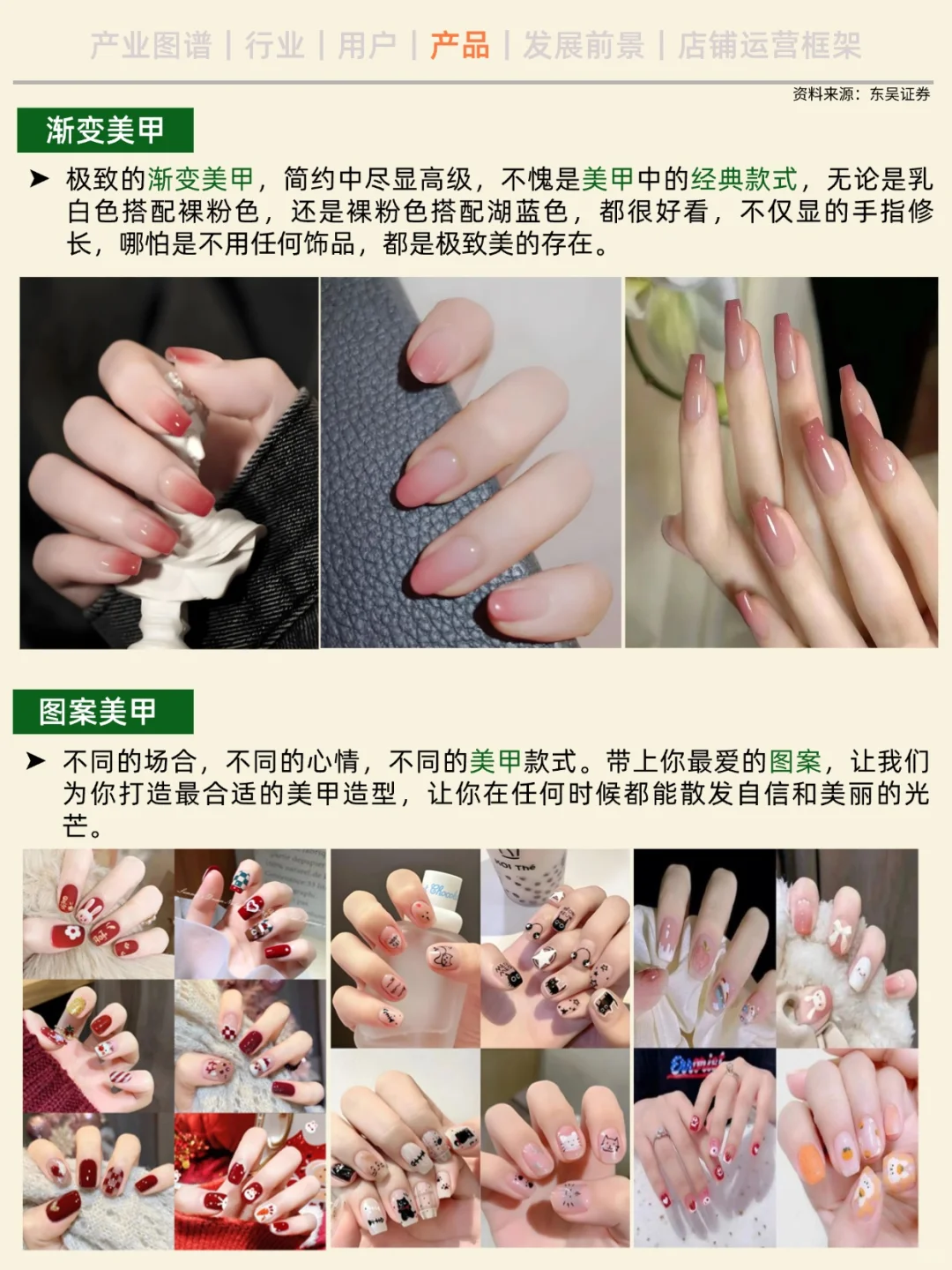 一天吃透一条产业链。No.4 美甲