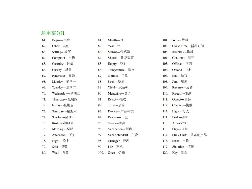 Fab厂里日常工作中交流的常见英语（一）
