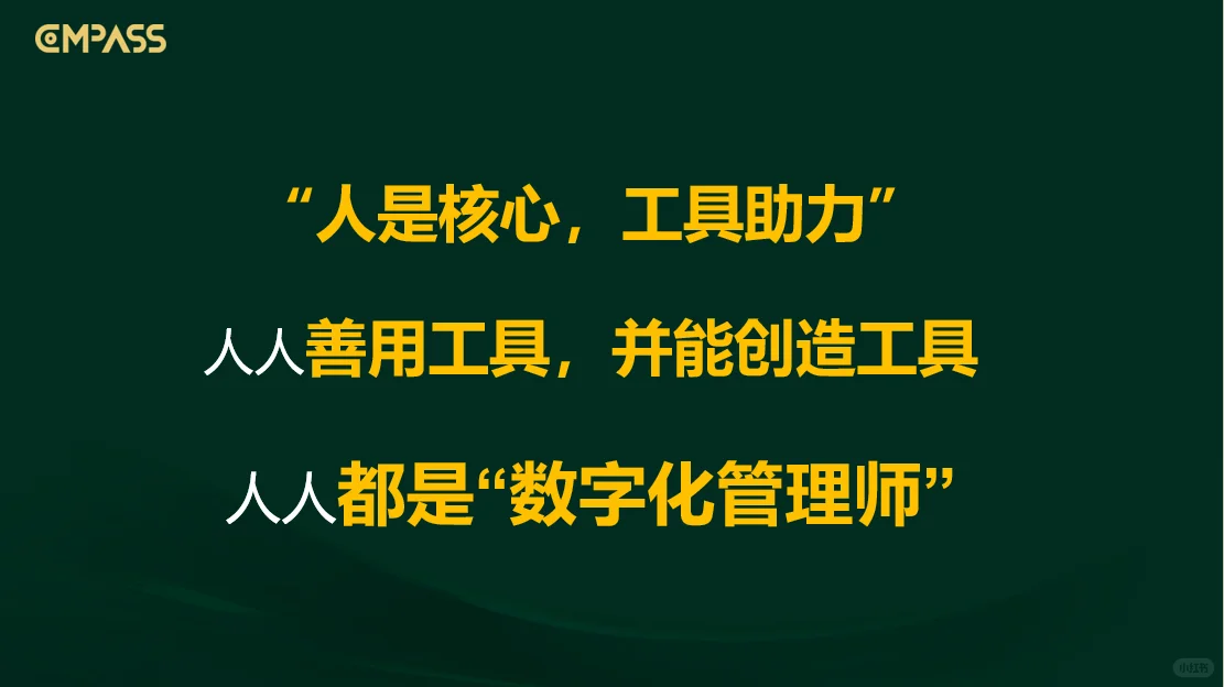 60人的中小企业，是否需要数字化?