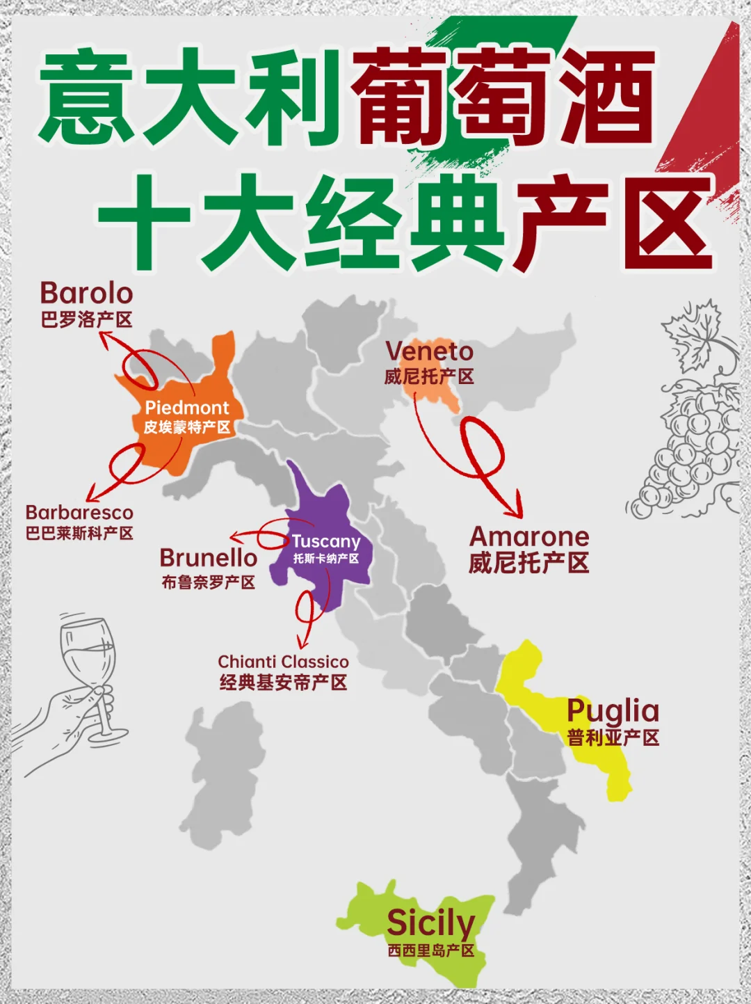 第二弹❗️意大利十大葡萄酒经典产区‼️