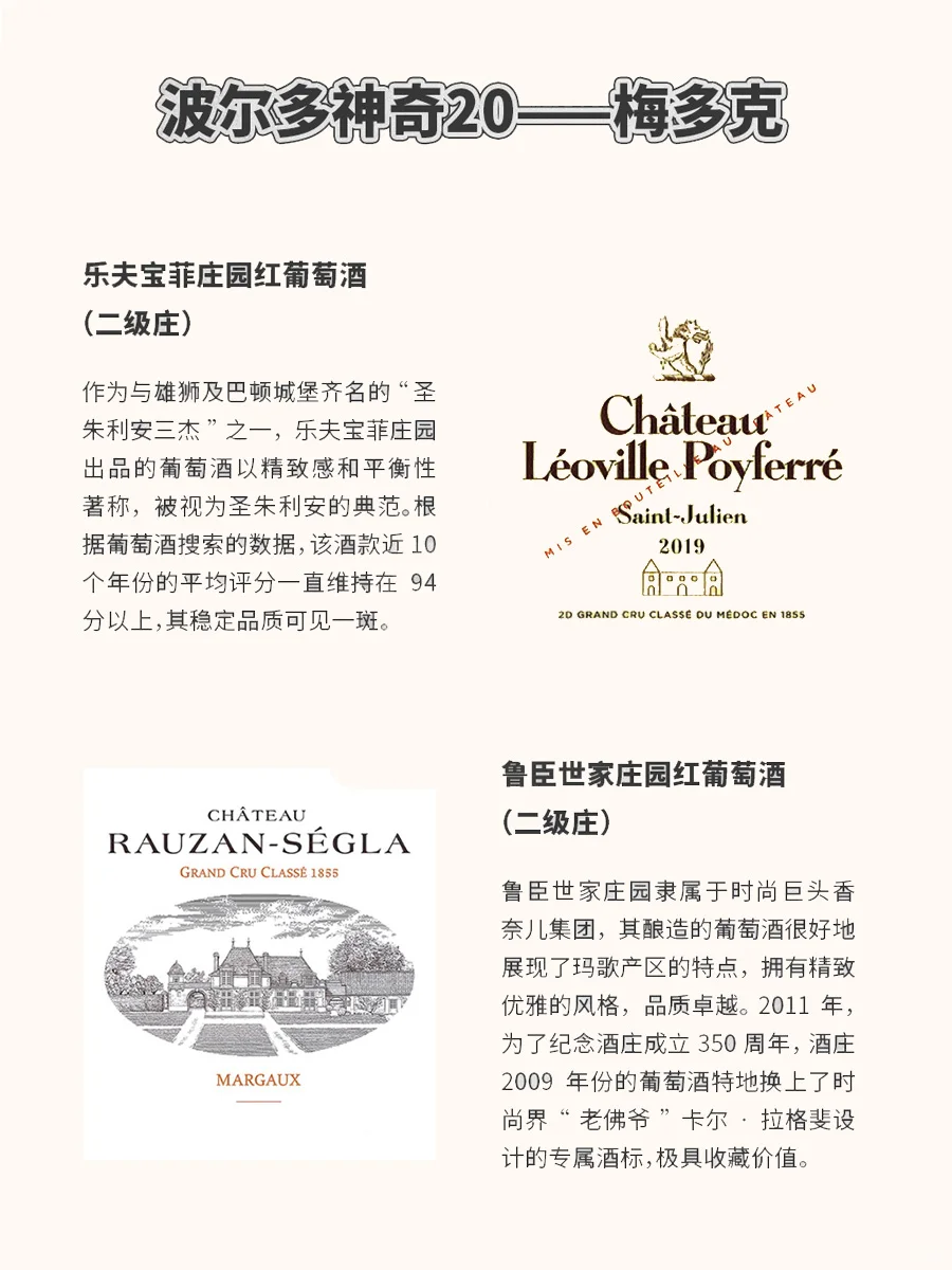 葡萄酒皇帝|罗伯特·帕克的波尔多神奇20
