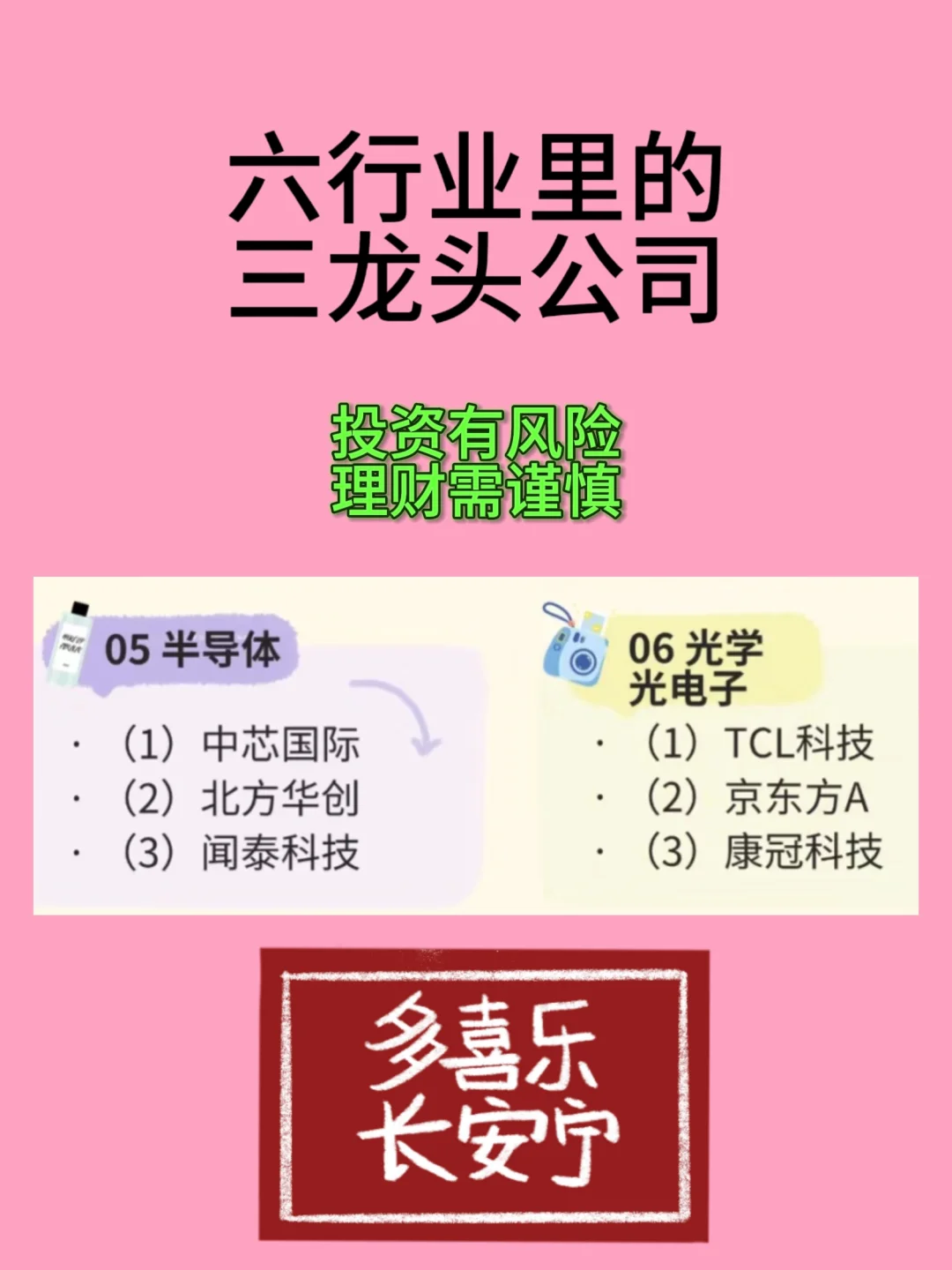 六行业里的三龙头公司