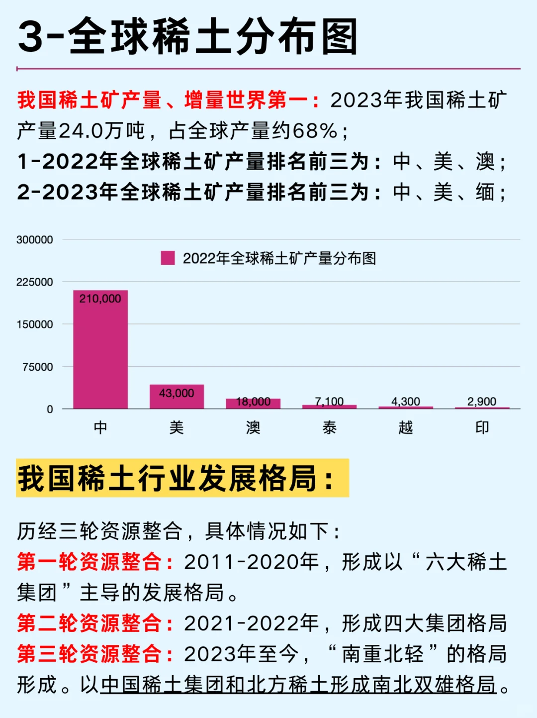 一篇吃透：稀土产业链及两大龙头企业