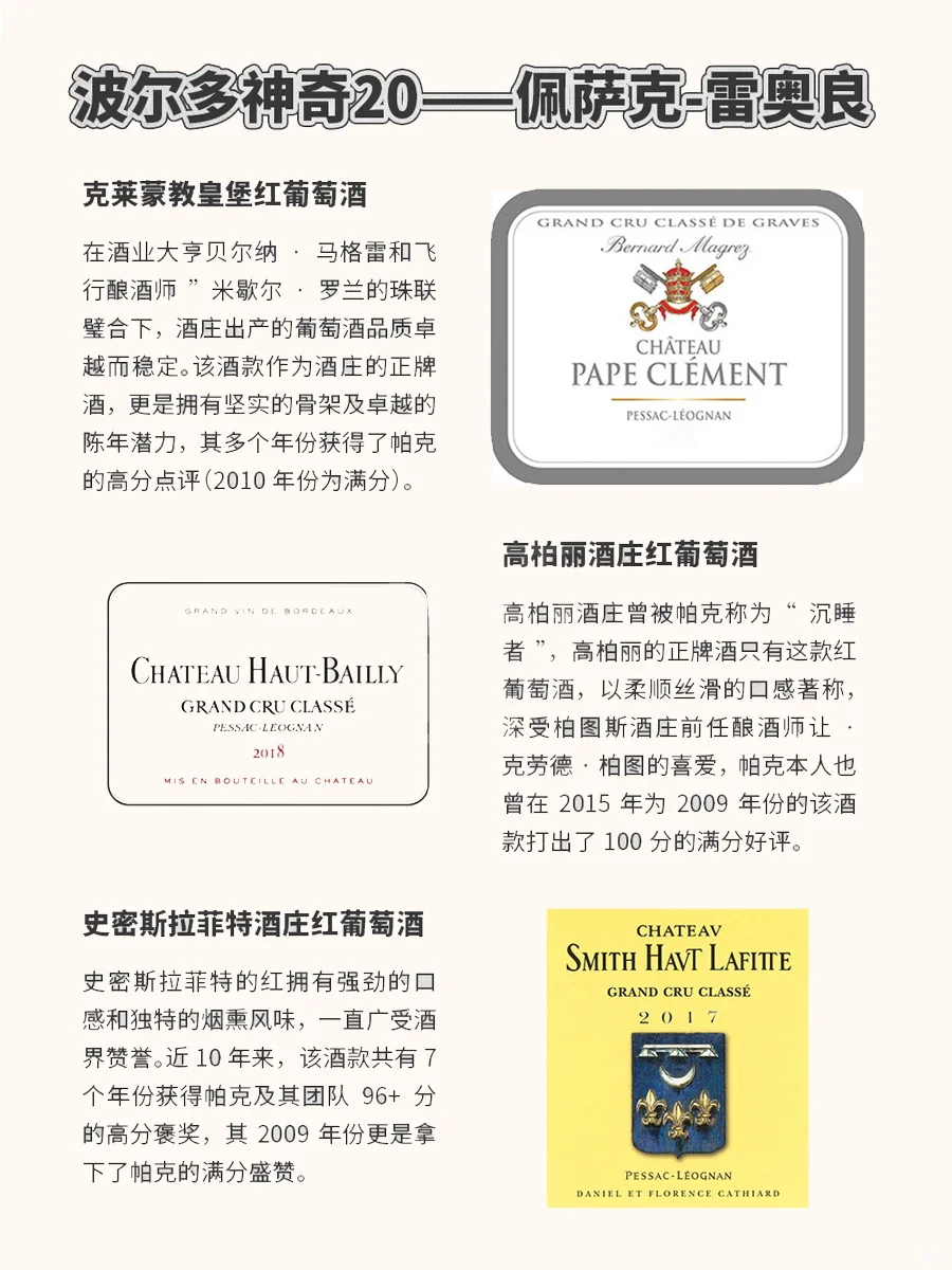葡萄酒皇帝|罗伯特·帕克的波尔多神奇20