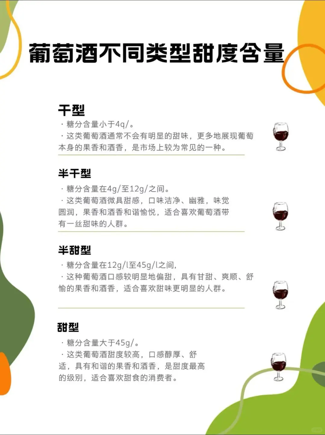 葡萄酒小知识分享！