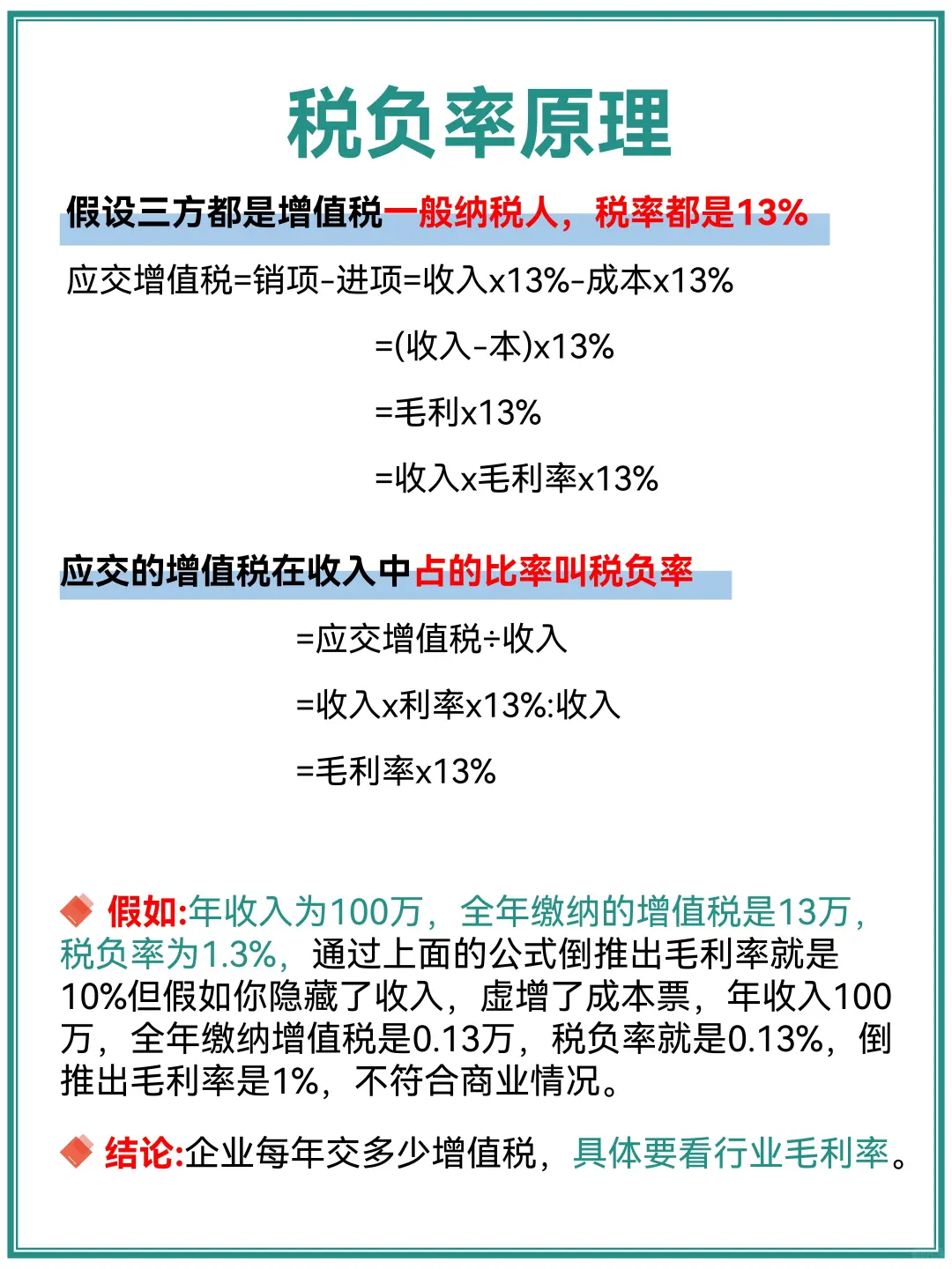 2025年各行业企业所得税税负率在这里！收藏